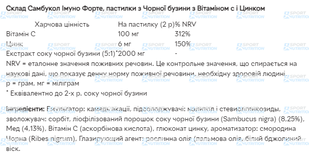 Пастилки для иммунитета Sambucol Immuno Forte Pastilles 20 пастилок 2022-10-2769 фото