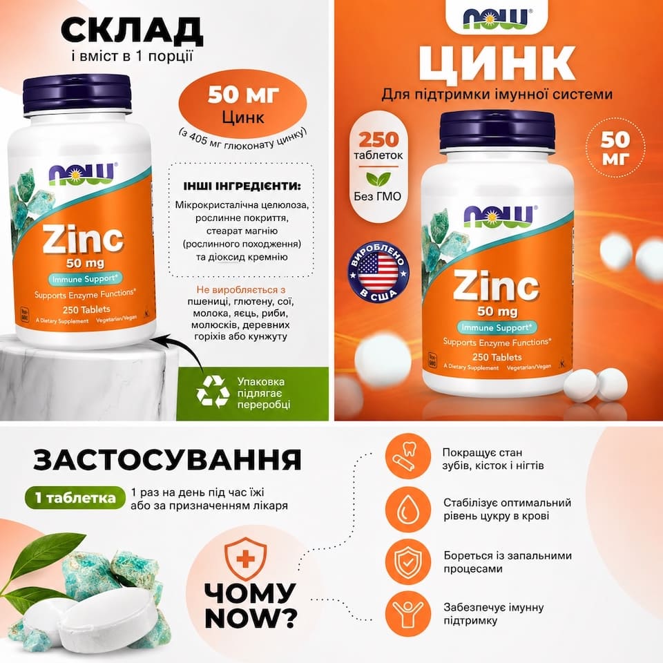 Цинк 50 мг Now Foods 250 таблеток